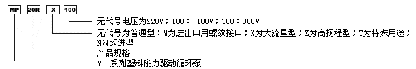 微型磁力泵
